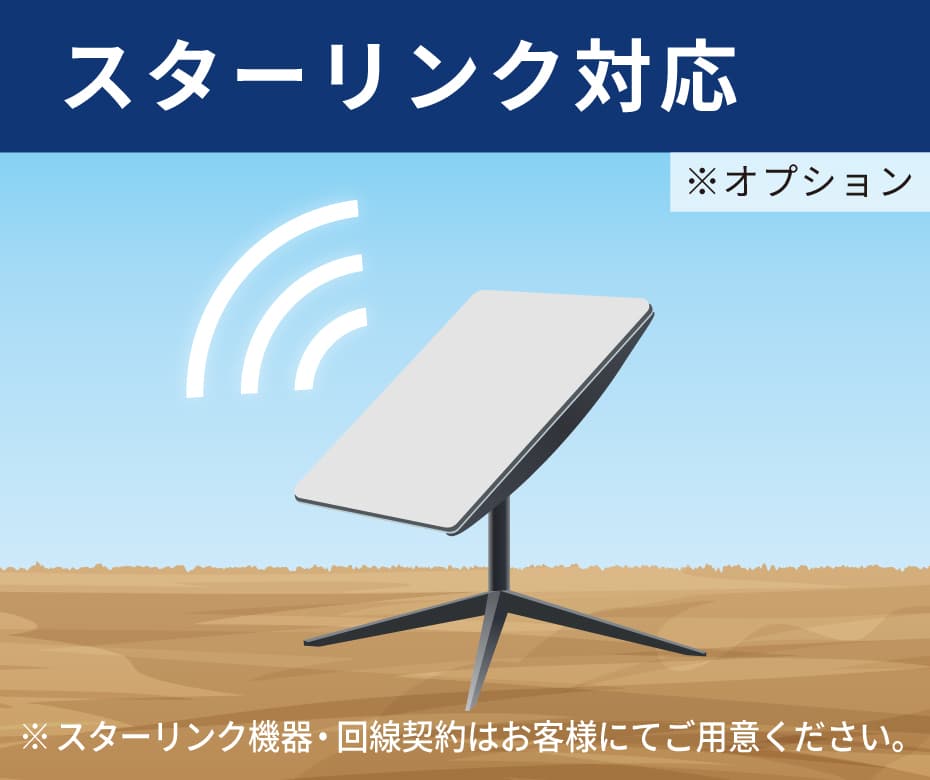 スターリンク回線による通信環境