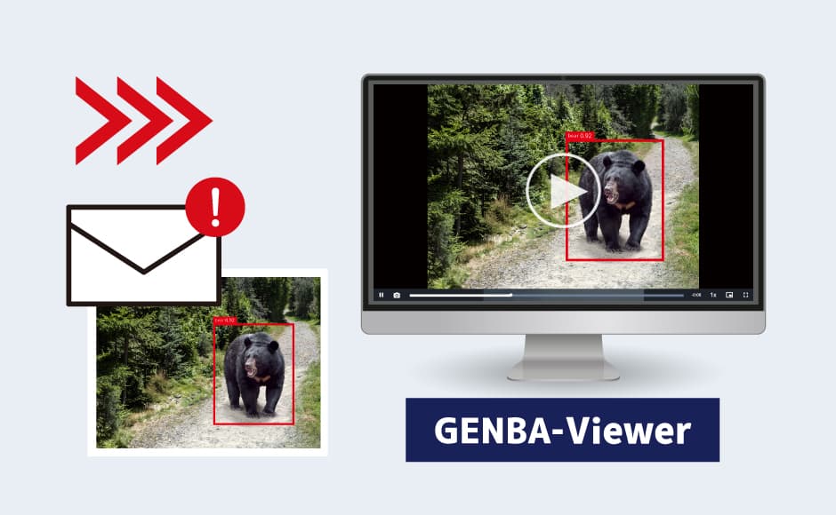 検知画像と動画による記録管理