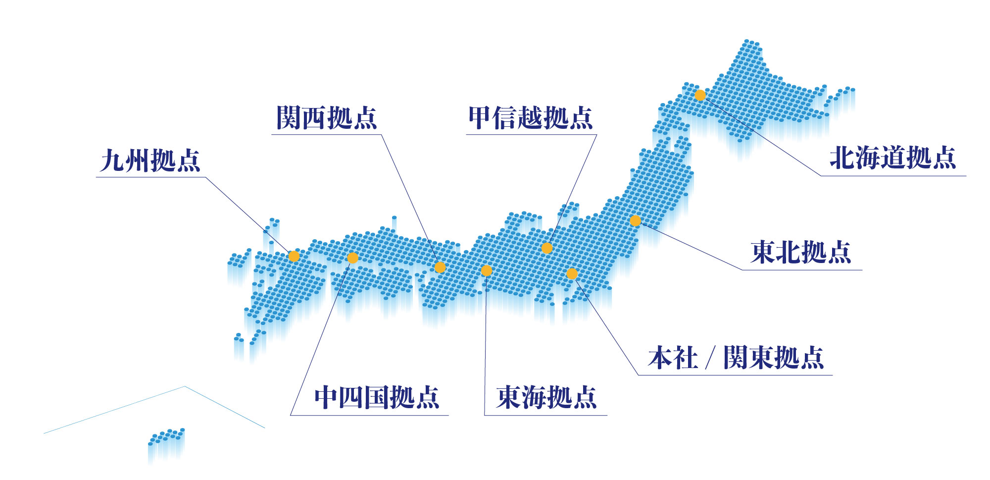 営業拠点