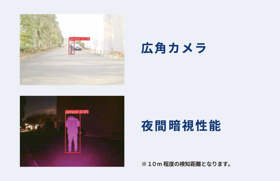 広角カメラ・夜間暗視性能（10m程度の検知距離となります）