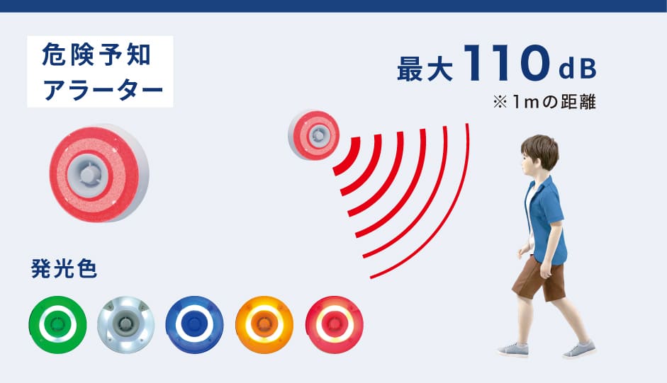 危険予知アラーター 最大110dB（1mの距離）