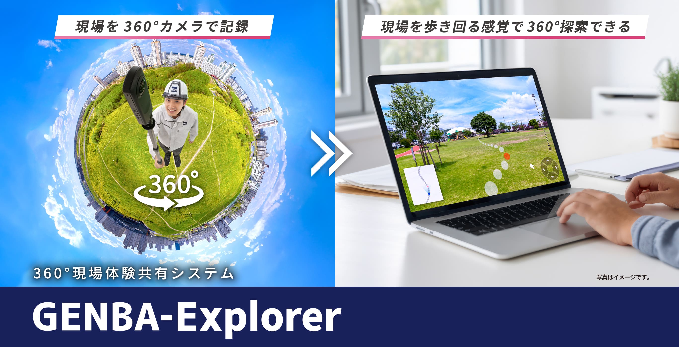 360°現場体験共有システム GENBA-Explorer