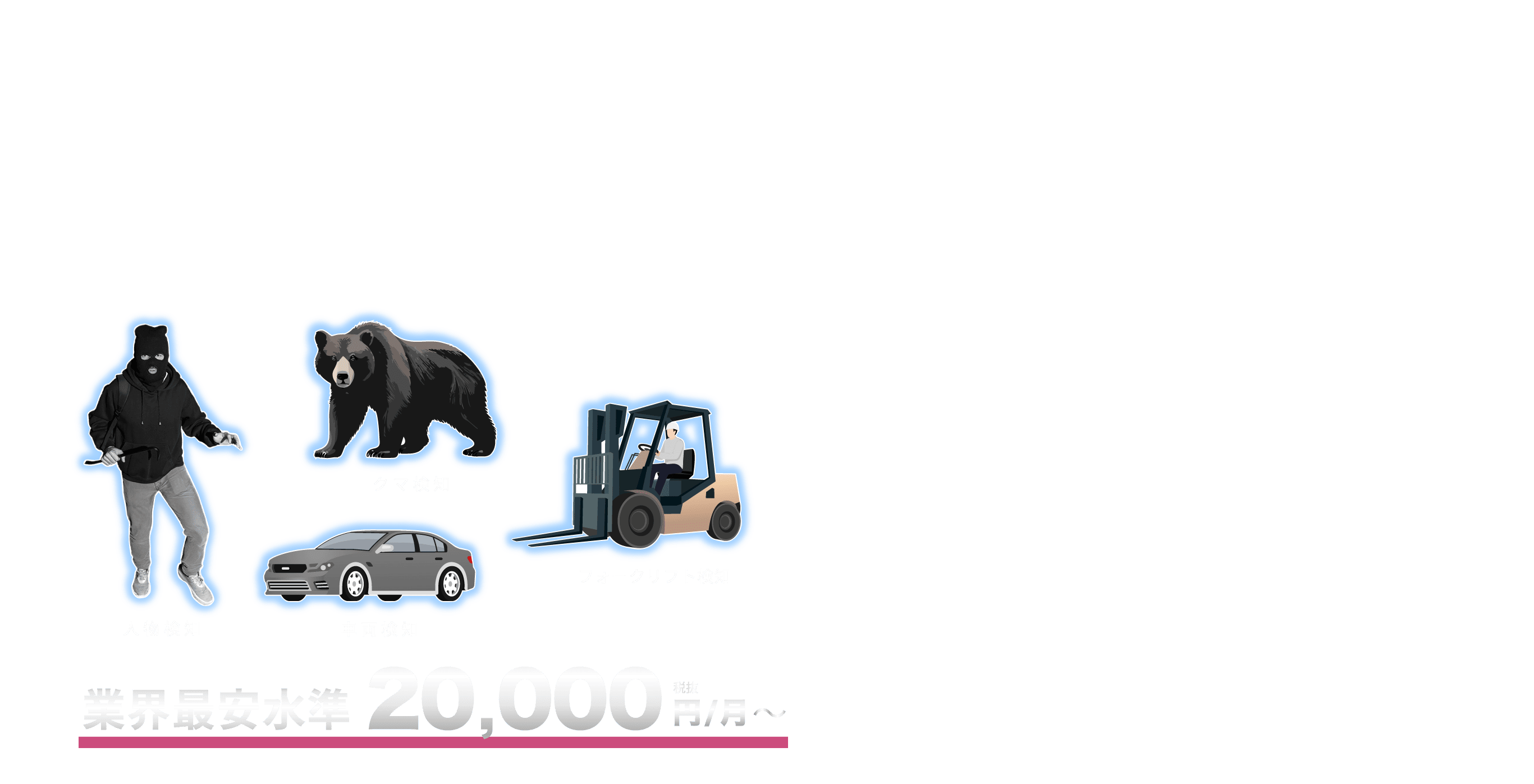 人物検知/車両検知/クマ検知/フォークリフト検知 業界最安値水準 20,000円(税抜)〜