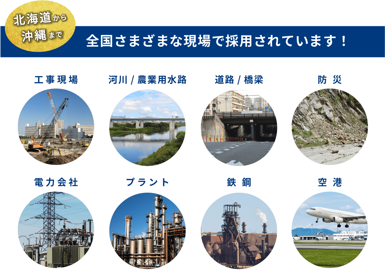 全国さまざまな現場で採用されています!(工事現場,河川/農業用水路,道路/橋梁,防災,電力会社,プラント,鉄鋼,空港など)