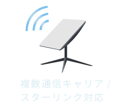 複数通信キャリア/スターリンク対応