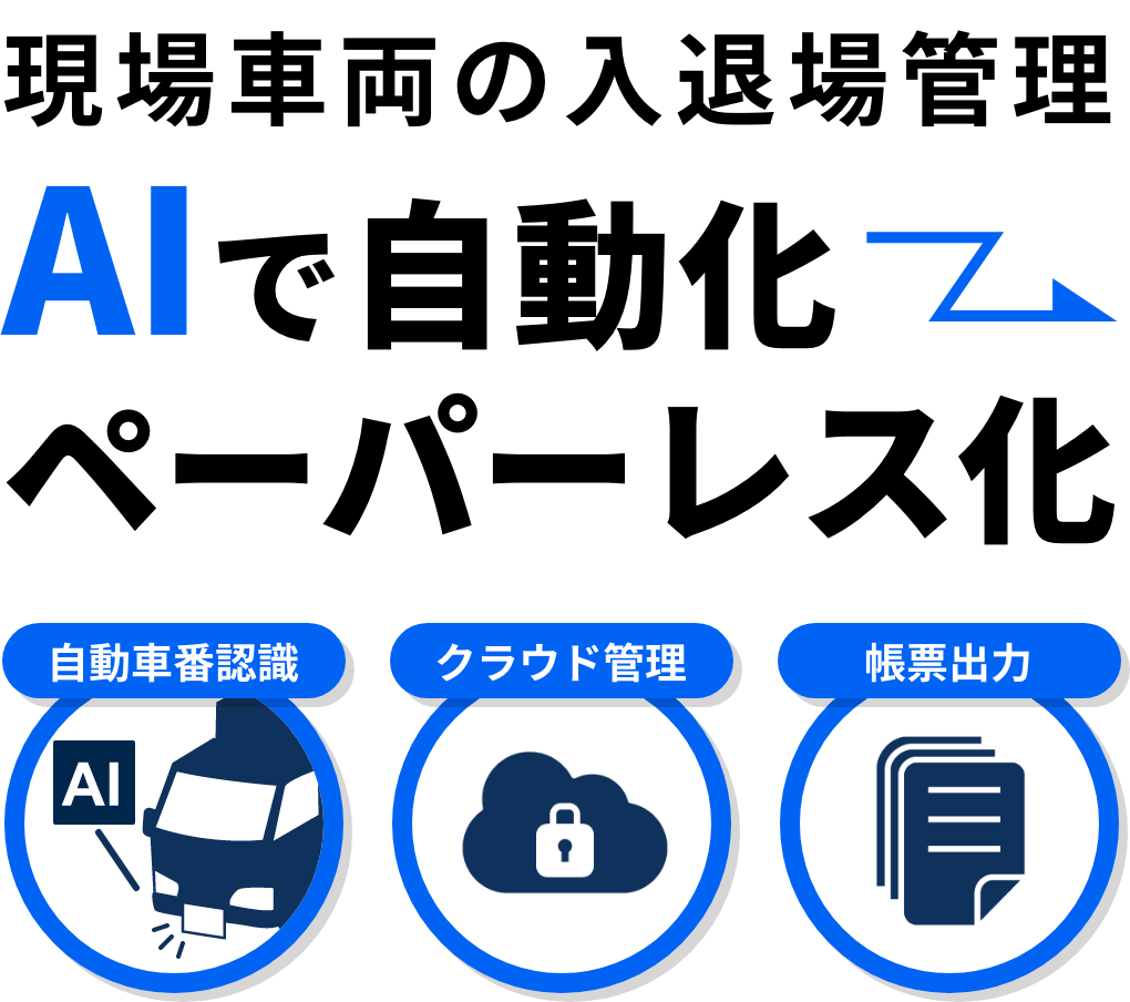 GENBA-Tracer 現場車両の入退場管理をAIで自動化/ペーパーレス化