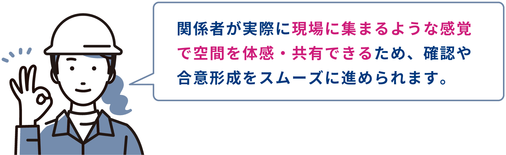 関係者が実際に現場に集まるような感覚で空間を体感・共有できるため、確認や合意形成をスムーズに進められます。